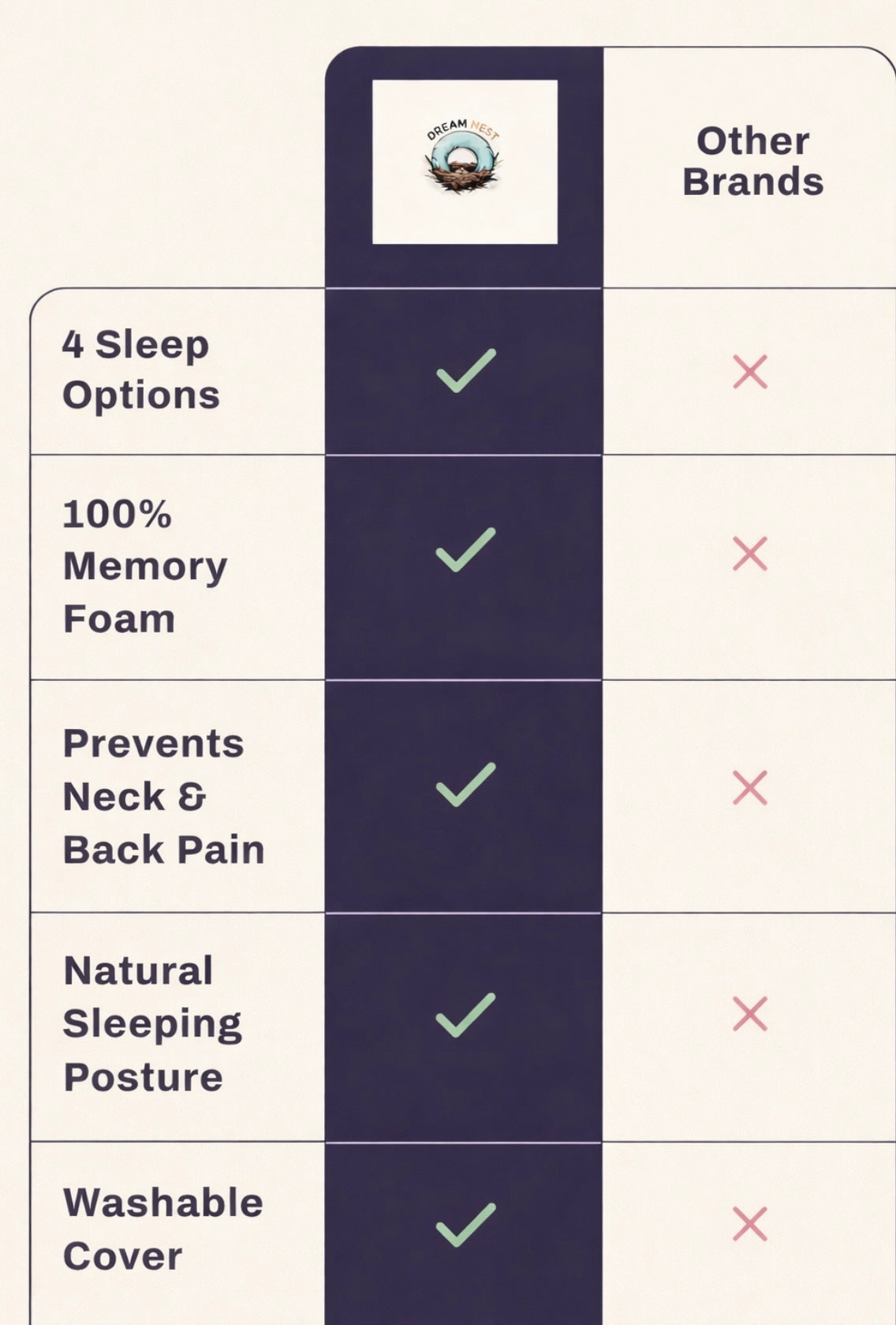 The DreamNest Pillow