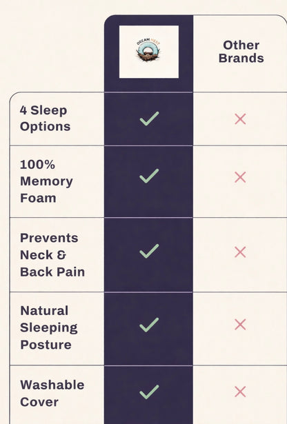 The DreamNest Pillow